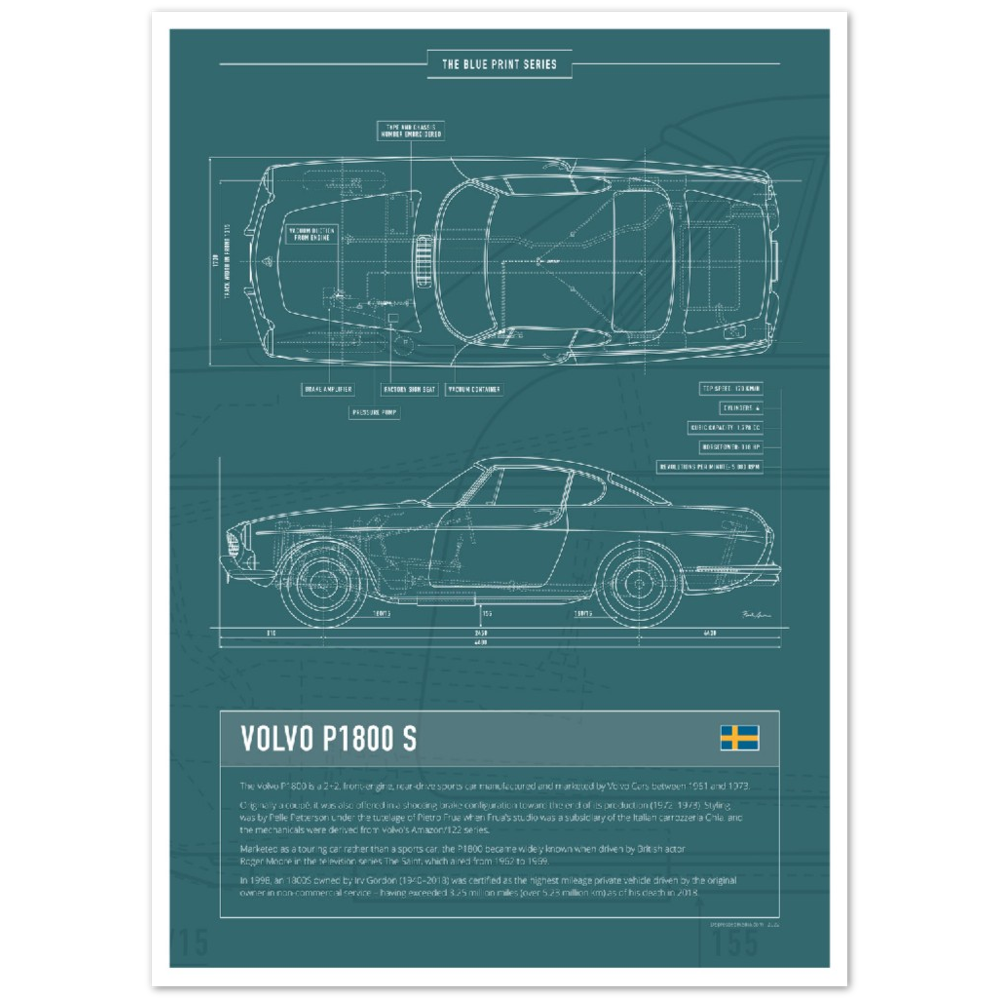 Vintage Blueprint Series: Volvo P1800 S - DepressedMedia